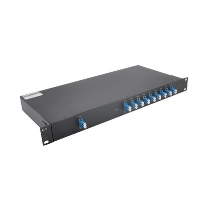 Perda de inserção do canal DWDM MUX DEMUX FC LC de FTTH 16 baixa